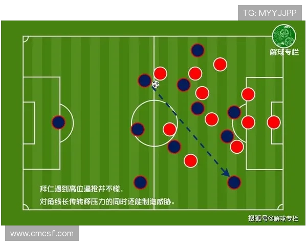 深入分析杭州足球队边路渗透战术的特点与应用效果